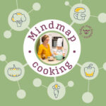 Cover_voorkant_Mindmap-cooking